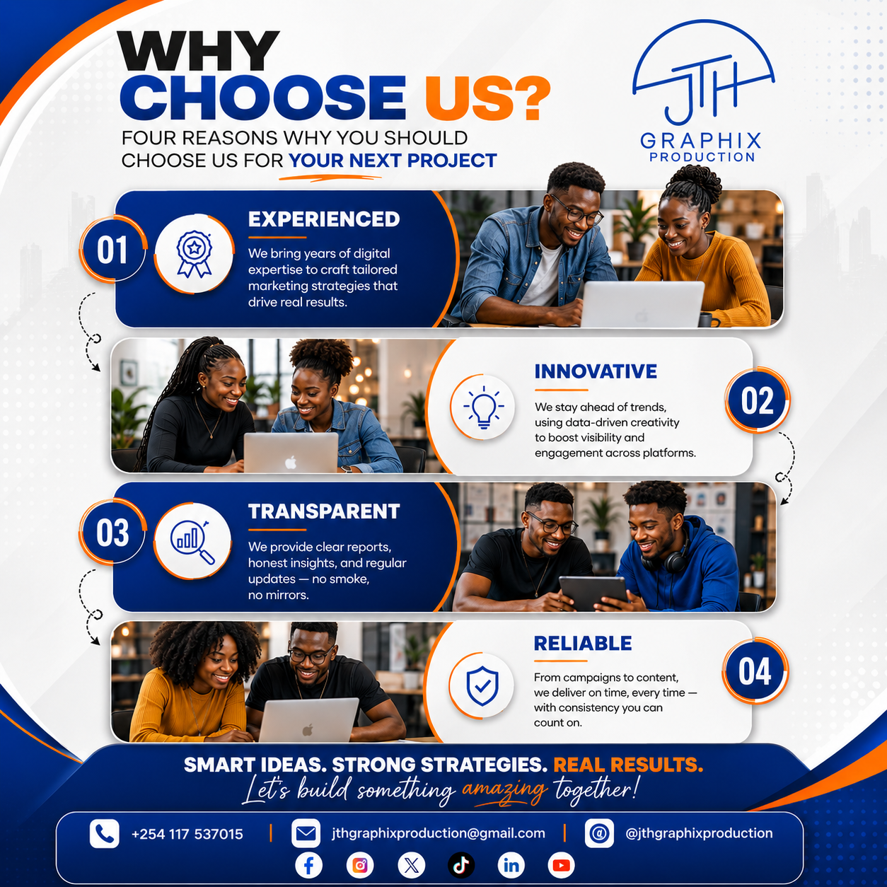 Why Choose Us Promo Graphic — Graphic Design by JTH Graphix Production